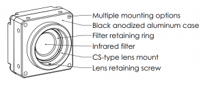 dimensions3