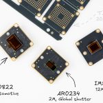 New camera modules with CSI-2 MIPI interface