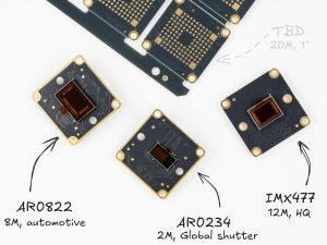 New camera modules with CSI-2 MIPI interface