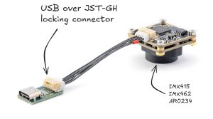 C3 camera gets embedded connectivity