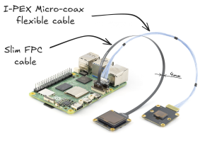 New Slim FPC and Micro-Coax Cables for CSI-2 Cameras