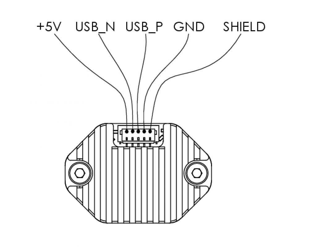 C1 MICRO M12 USB camera