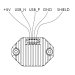 USB camera C1 MICRO M12